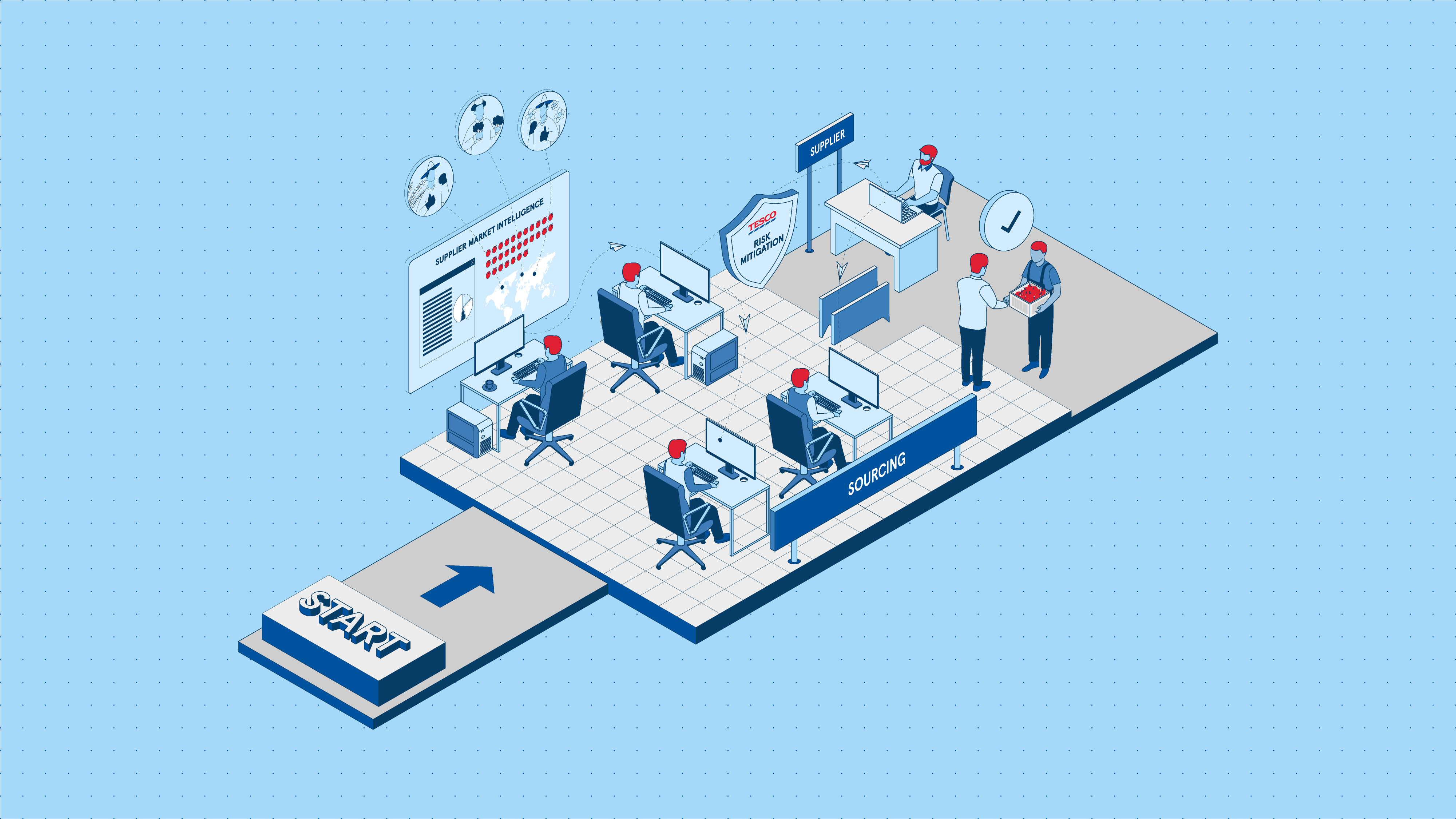 Tesco Infographic 01