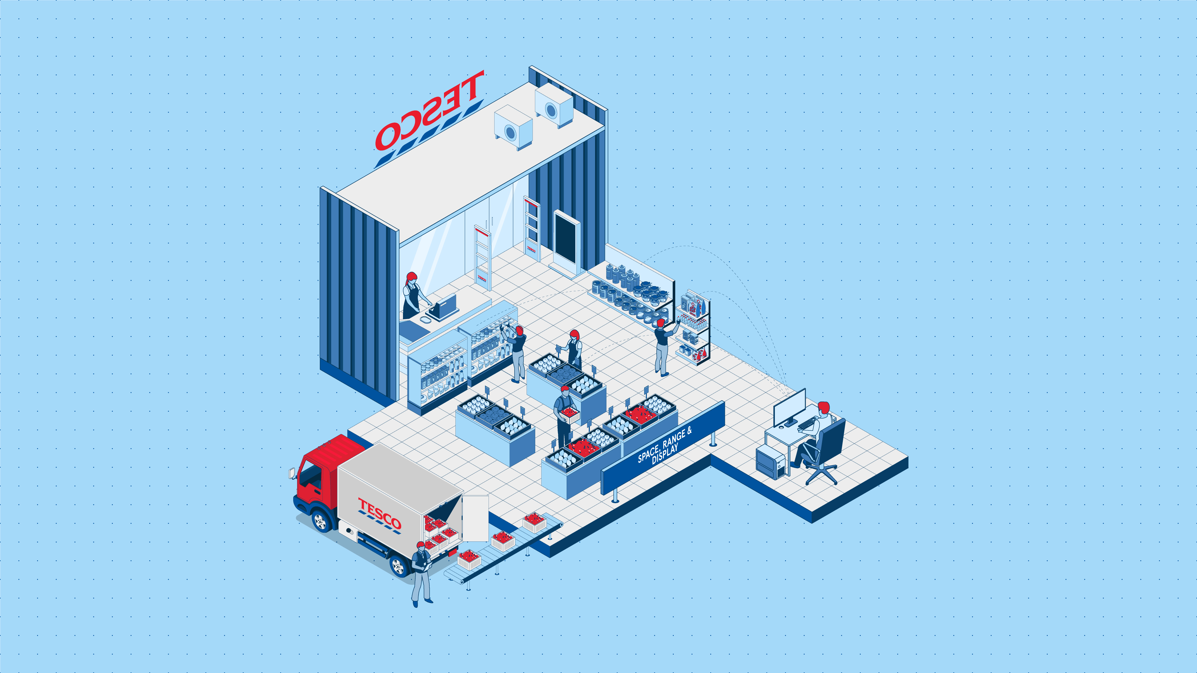 Tesco Infographic 04
