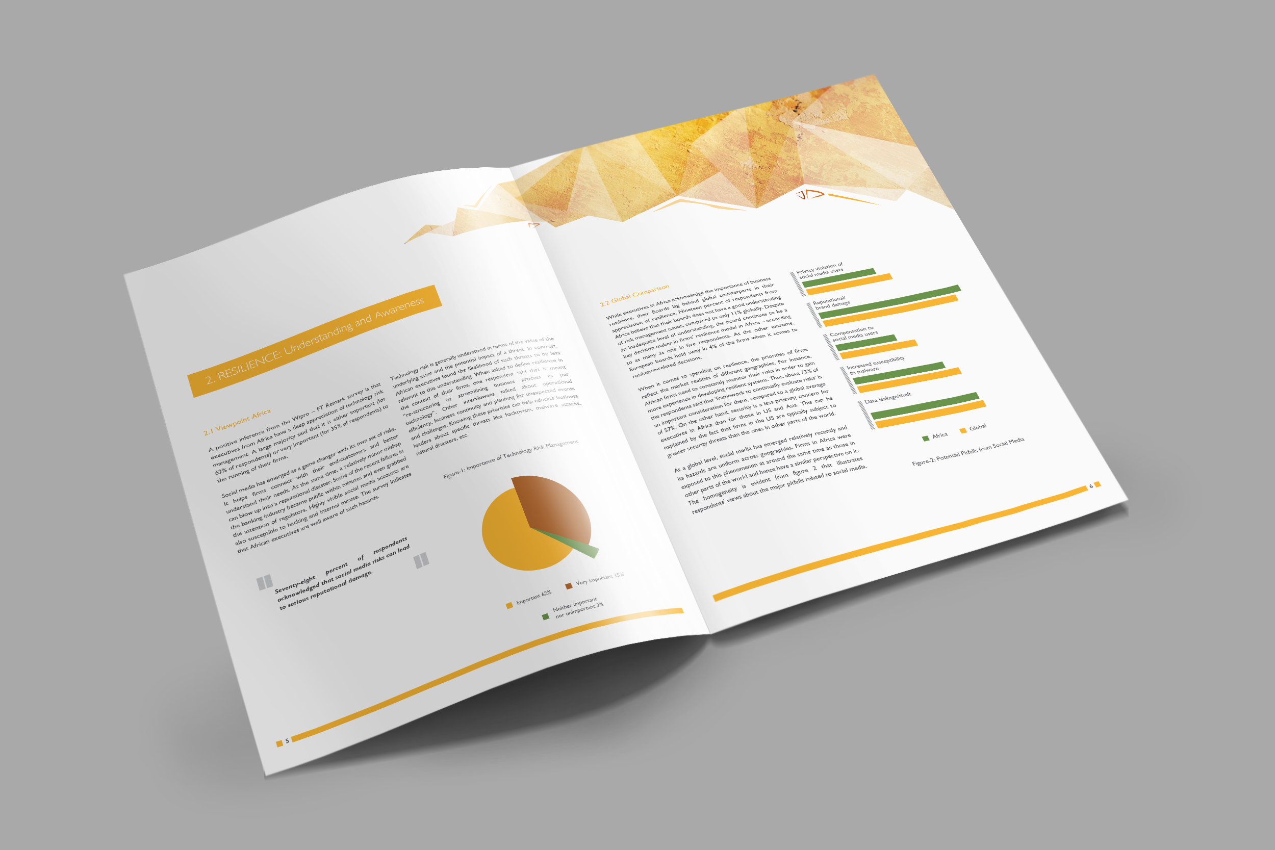 Wipro — Interior Spread: Resilience & Awareness